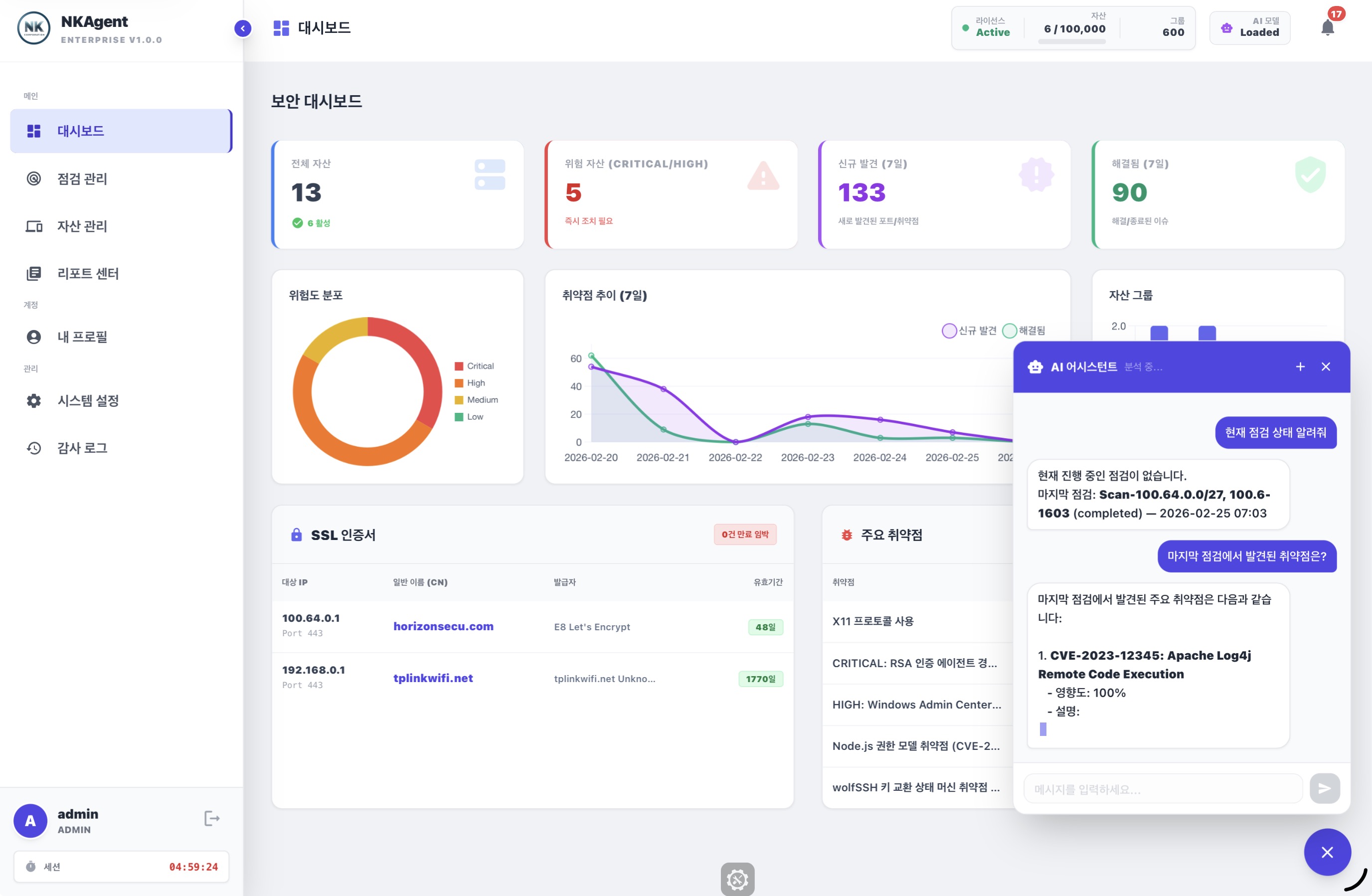 실시간 보안 모니터링 대시보드
